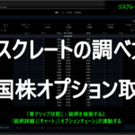 リスクレートの調べ方 サクソバンク証券