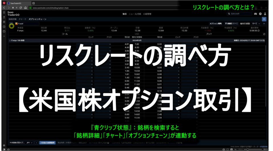 リスクレートの調べ方 サクソバンク証券